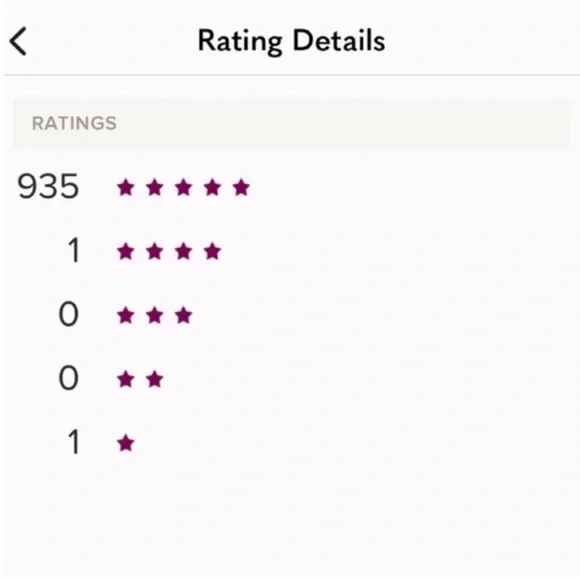 NWT • Rowe vest in black - size 4 - Picture 9 of 9